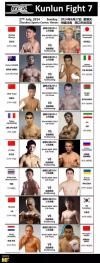 Kunlun Fight 7 в Китае. Нижегородец будит бороться за выход в финал по К-1Max